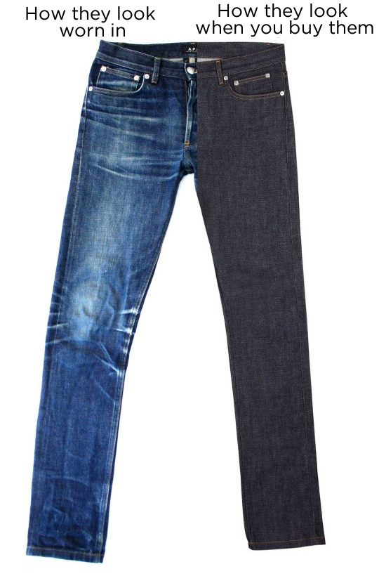 this photo illustrates a pair of apc raw denim jeans before and after. a GSMGNQU